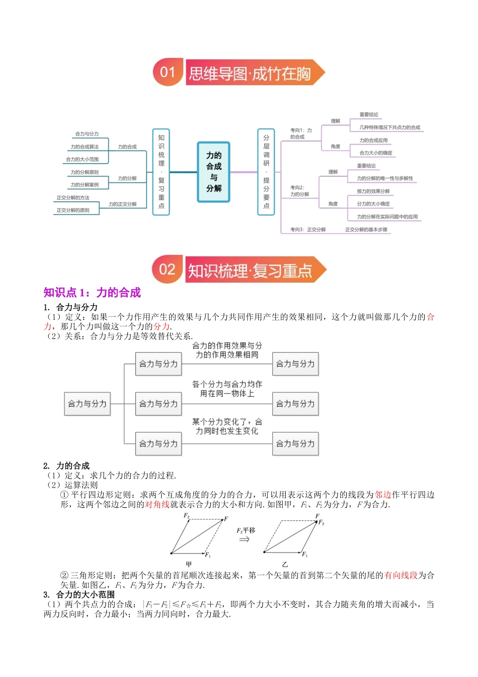 专题06 力的合成与分解(学生版).docx_第2页