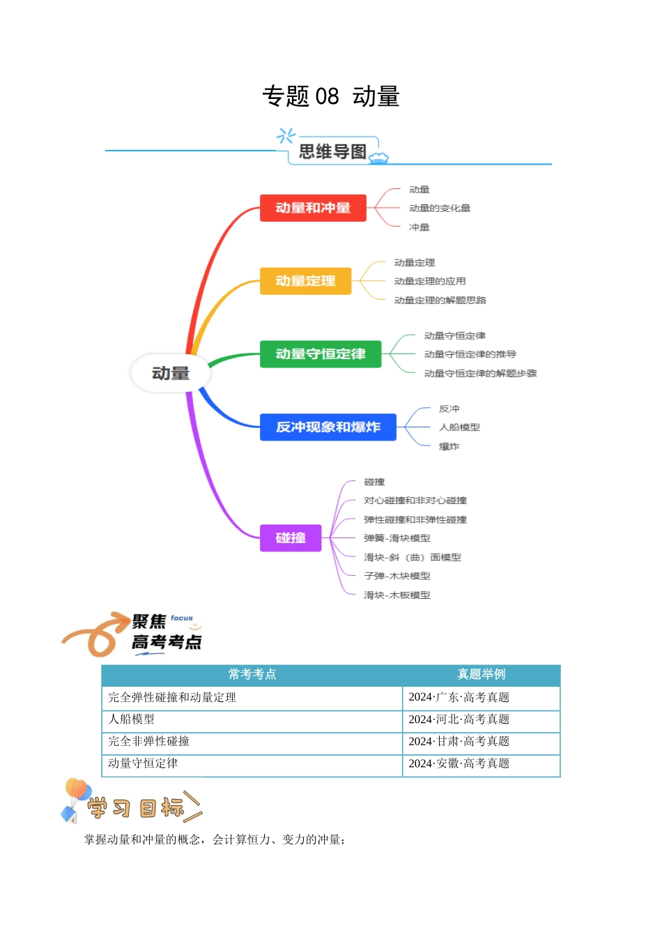 专题08  动量（教师版）.docx_第1页