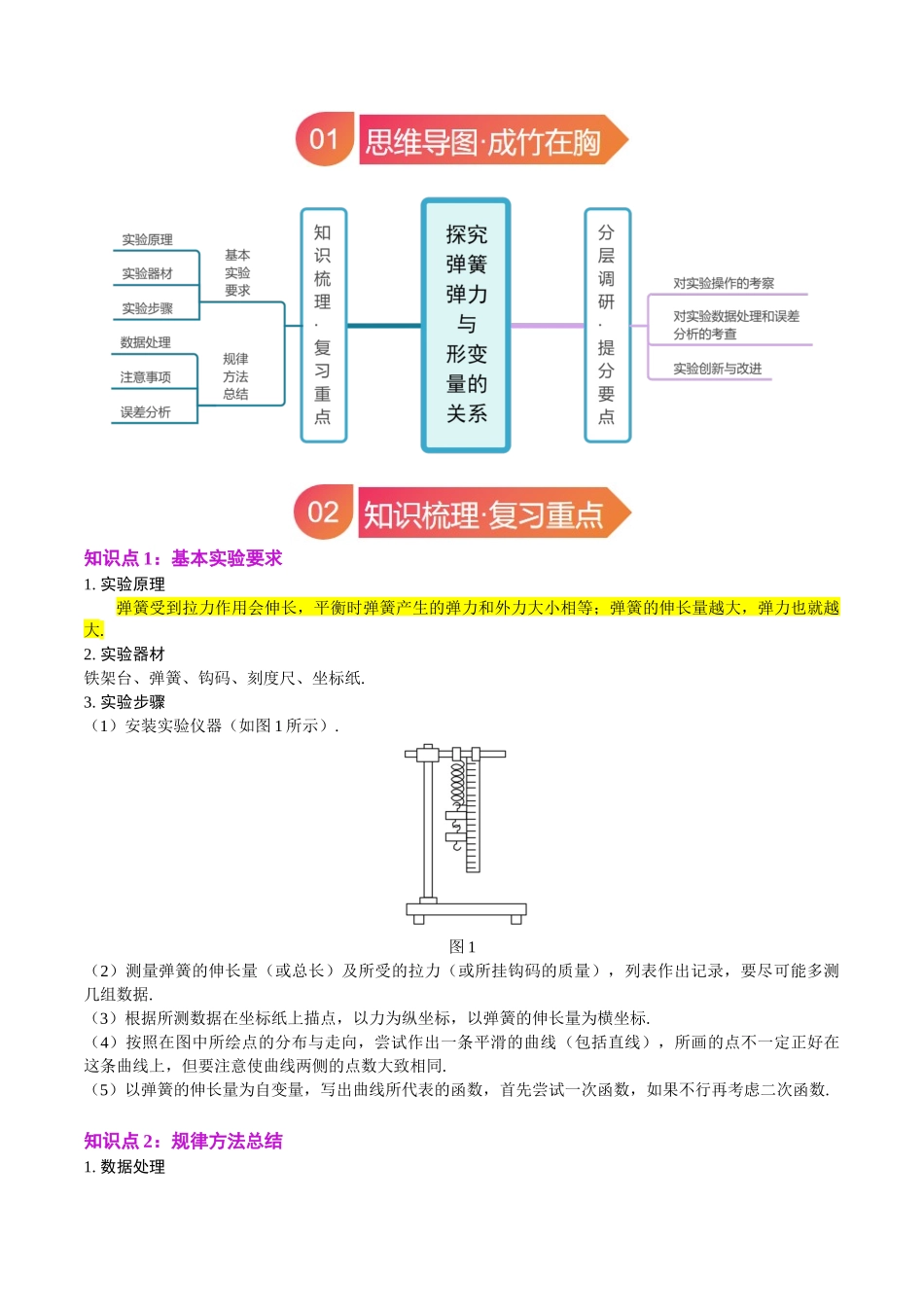 专题08 实验2:探究弹簧弹力与形变量的关系(教师版).docx_第2页
