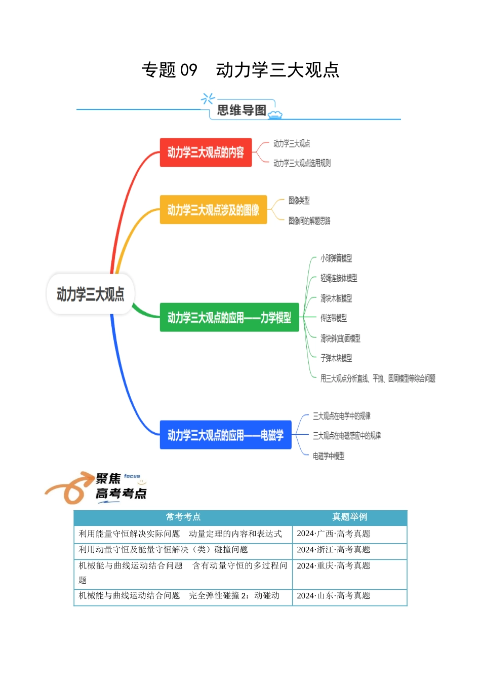 专题09 动力学三大观点(教师版).docx_第1页