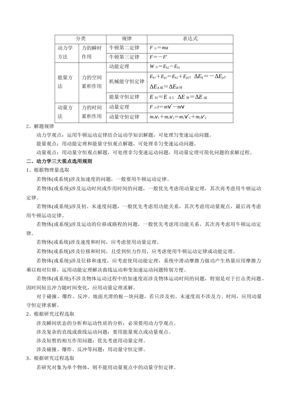 专题09  动力学三大观点（学生版）.docx_第3页