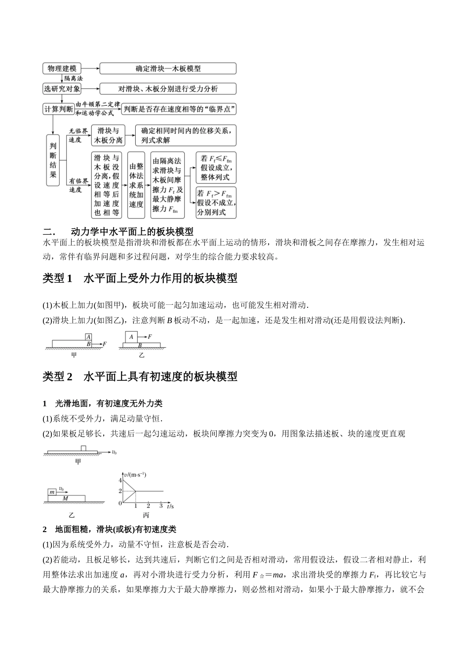 专题09 板块模型中的相对运动(模型与方法讲义)(全国通用)(教师版).docx_第2页