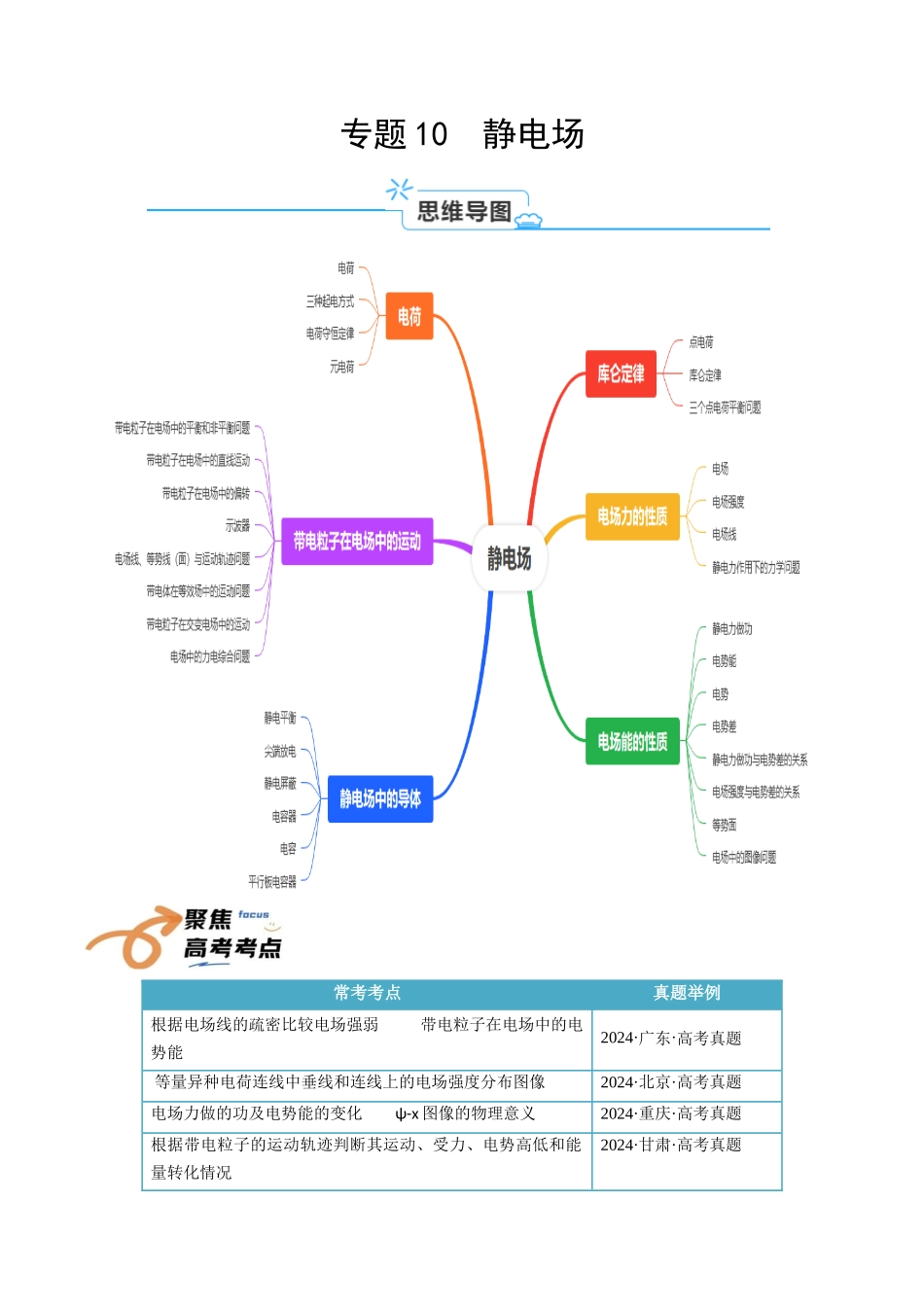 专题10 静电场(学生版).docx_第1页
