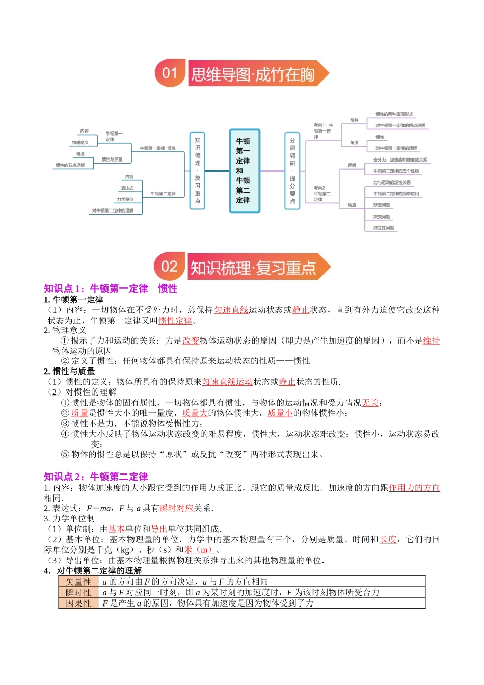 专题10 牛顿第一定律 牛顿第二定律(教师版).docx_第2页