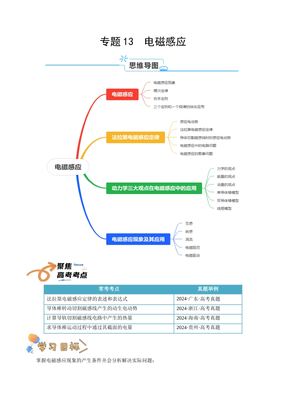 专题13  电磁感应（学生版）.docx_第1页