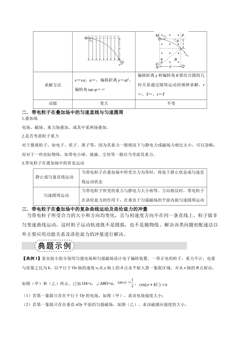 专题13 带电粒子在组(模型与方法讲义)(全国通用)(复)合场中运动的核心问题(模型与方法讲义)(全国通用)(教师版).docx_第2页
