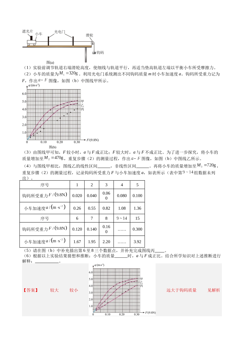 专题13 实验：探究加速度与力、质量的关系（教师版）.docx_第3页