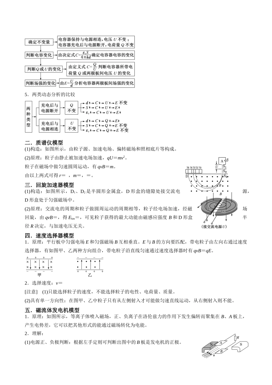 专题14 电子仪器模型大盘点(模型与方法讲义)(全国通用)(教师版).docx_第2页