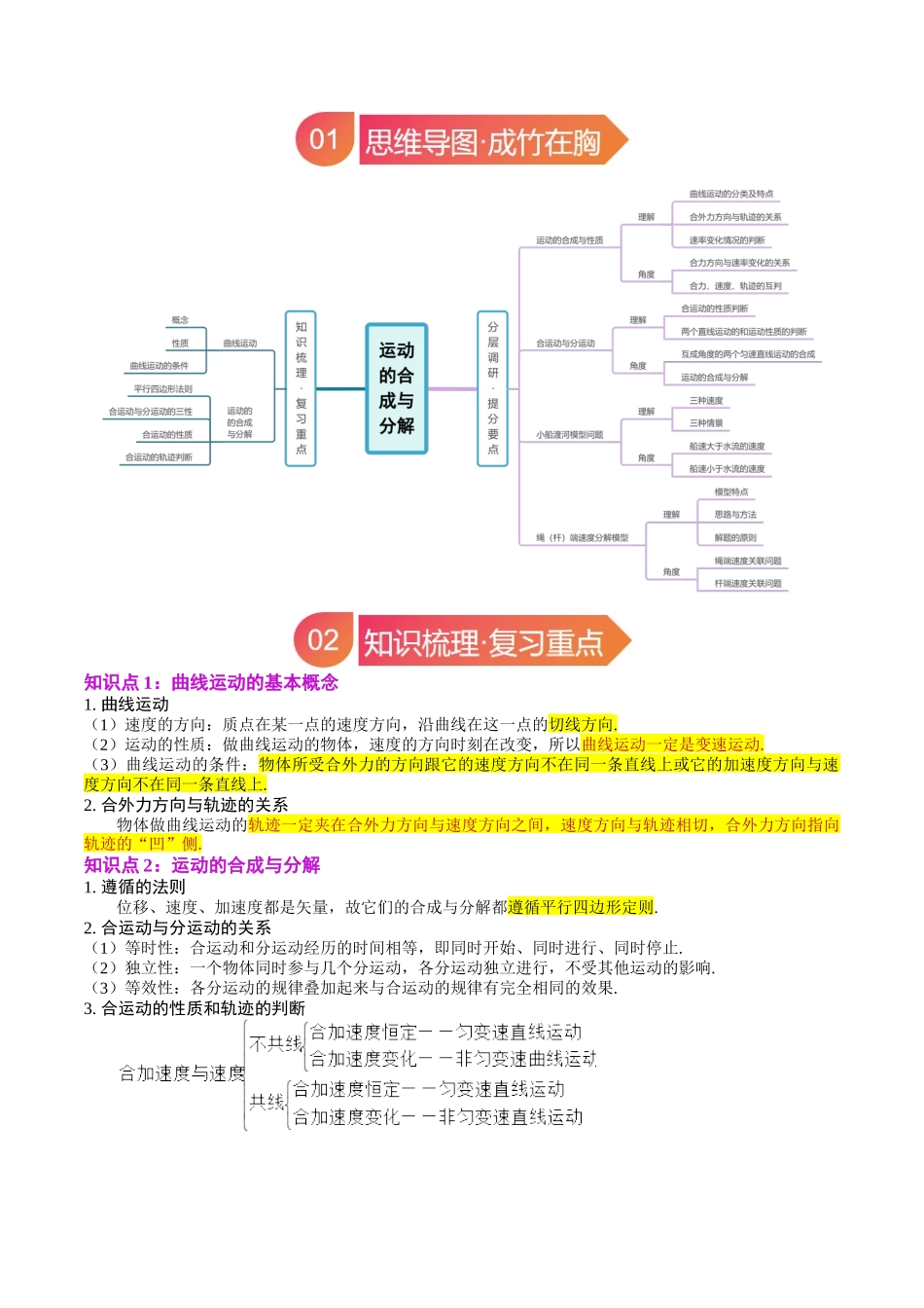 专题14 曲线运动 运动的合成与分解（教师版）.docx_第2页