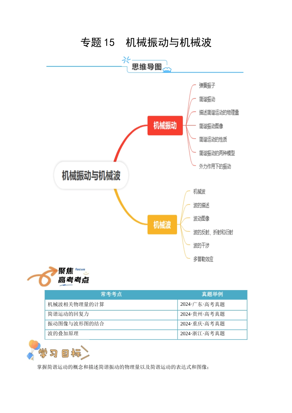 专题15  机械振动与机械波（学生版）.docx_第1页