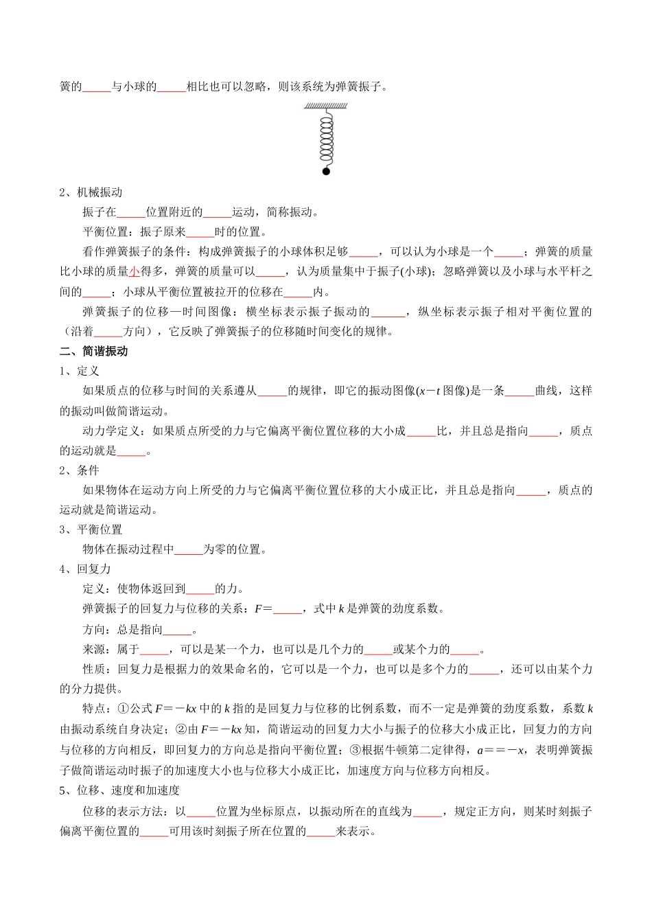 专题15  机械振动与机械波（学生版）.docx_第3页