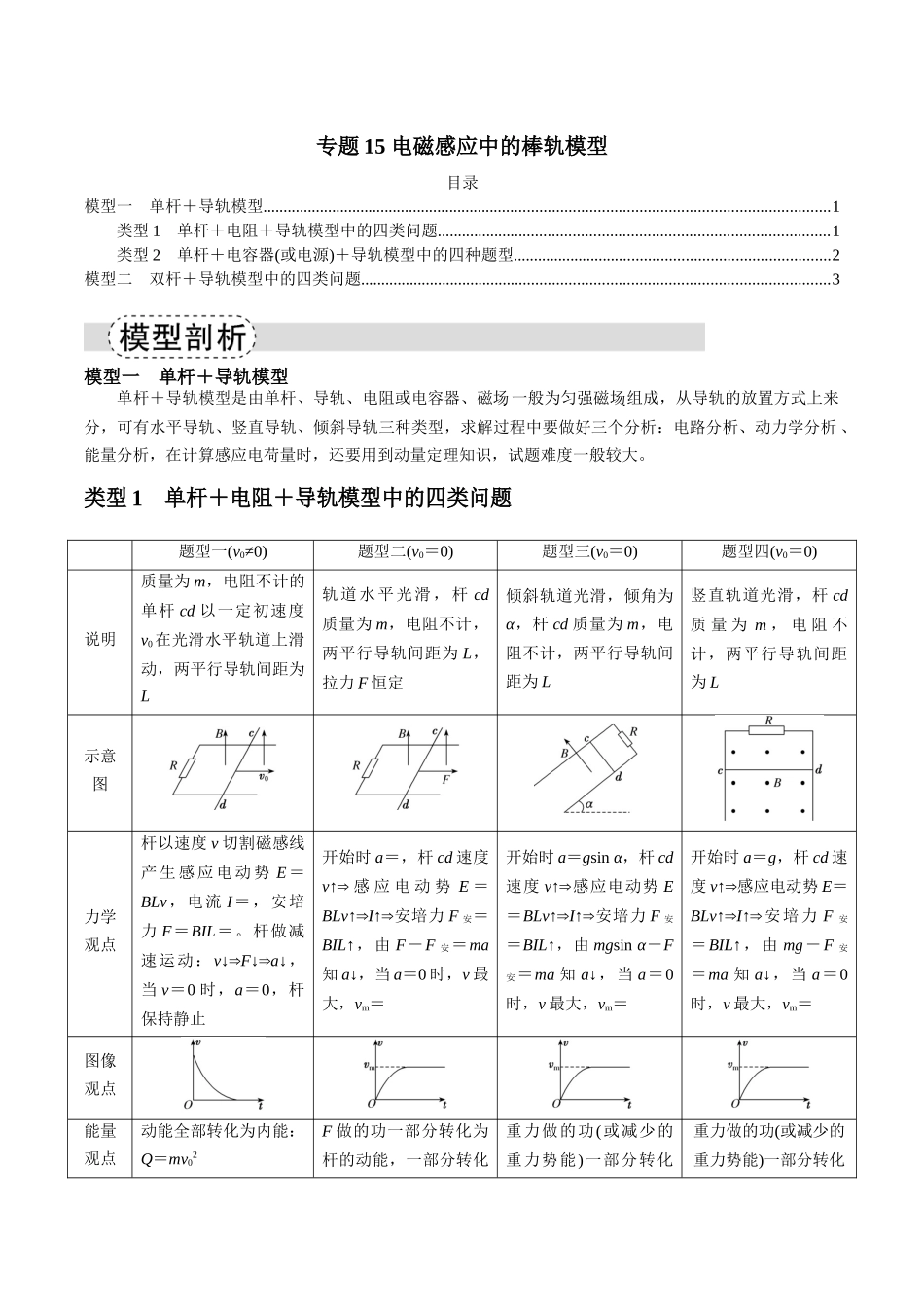 专题15 电磁感应中的棒轨模型(模型与方法讲义)(全国通用)(教师版).docx_第1页