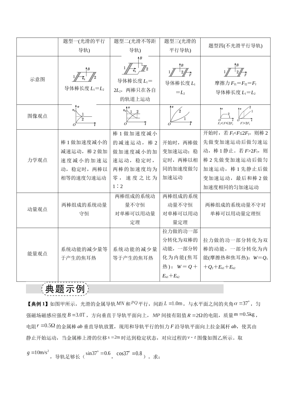 专题15 电磁感应中的棒轨模型（模型与方法讲义）（全国通用）（学生版）.docx_第3页