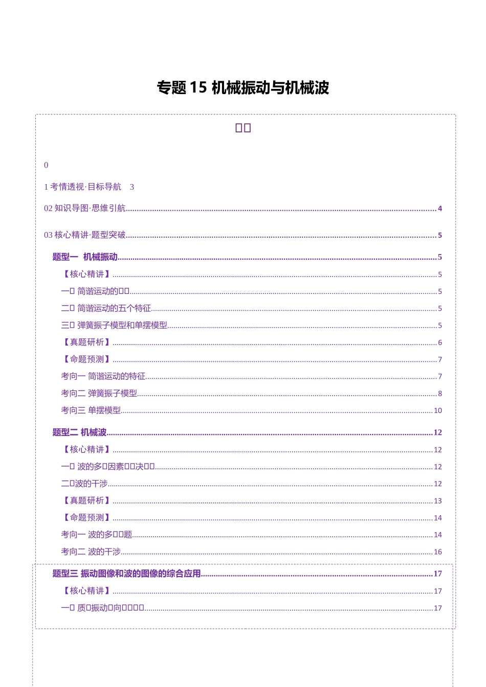 专题15 机械振动与机械波(讲义)(教师版).docx_第1页