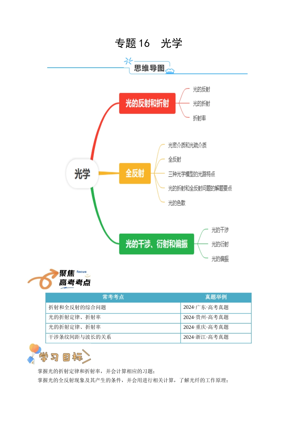 专题16 光学(学生版).docx_第1页