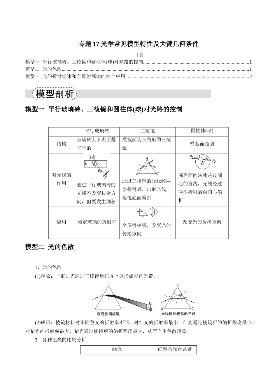 专题17 光学常见模型特性及关键几何条件（模型与方法讲义）（全国通用）（学生版）.docx_第1页