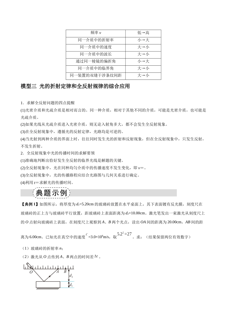 专题17 光学常见模型特性及关键几何条件（模型与方法讲义）（全国通用）（学生版）.docx_第2页