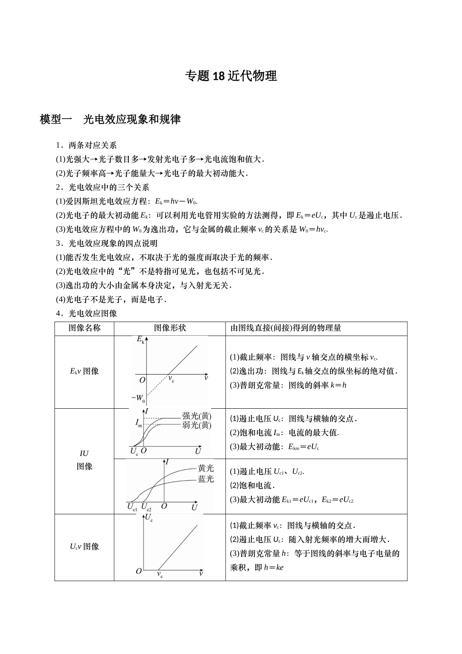 专题18 近代物理（学生版）.docx_第1页