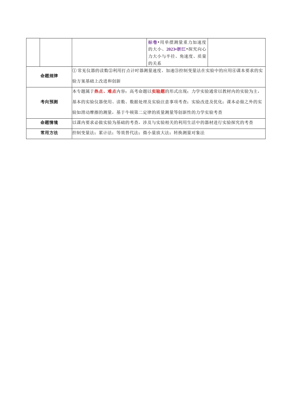 专题19 力学实验(讲义)(教师版).docx_第3页