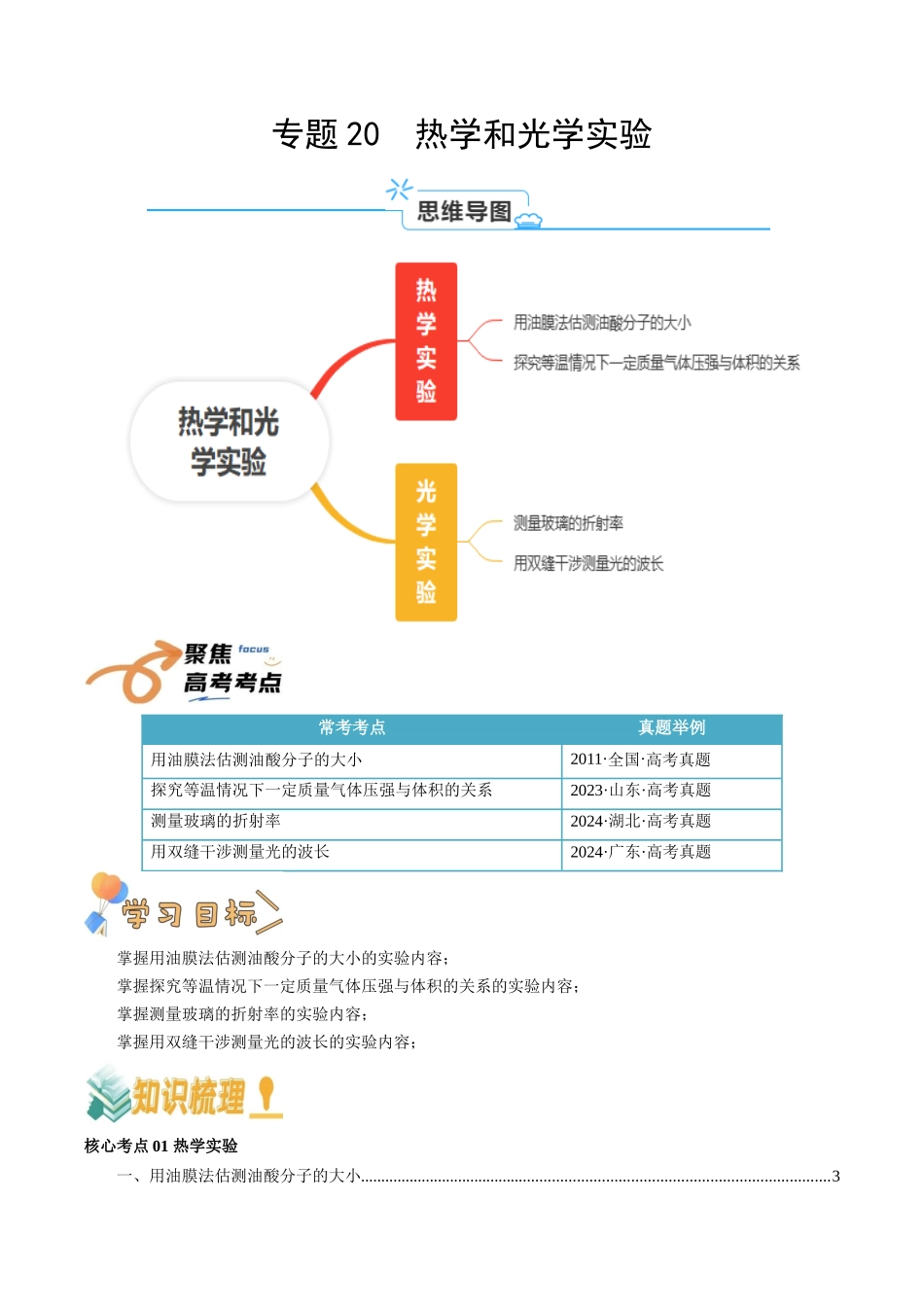 专题20 光学、热学实验(学生版).docx_第1页