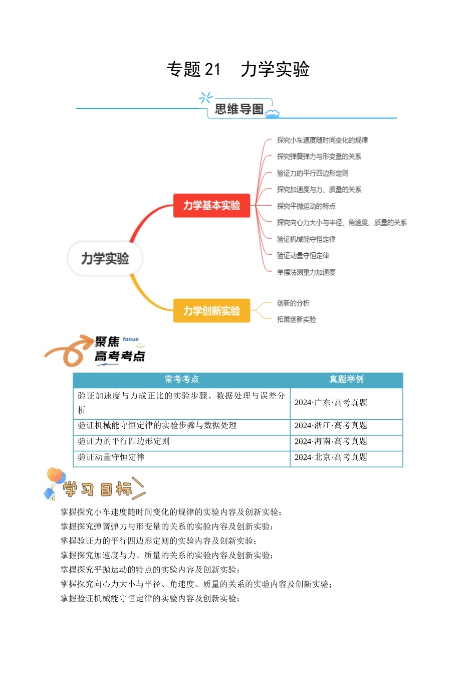 专题21  力学实验（学生版）.docx_第1页