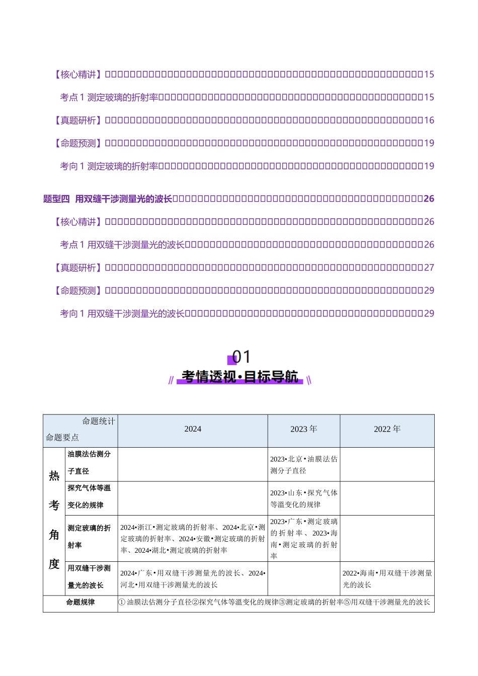 专题21 热学和光学实验（讲义）（教师版）.docx_第2页
