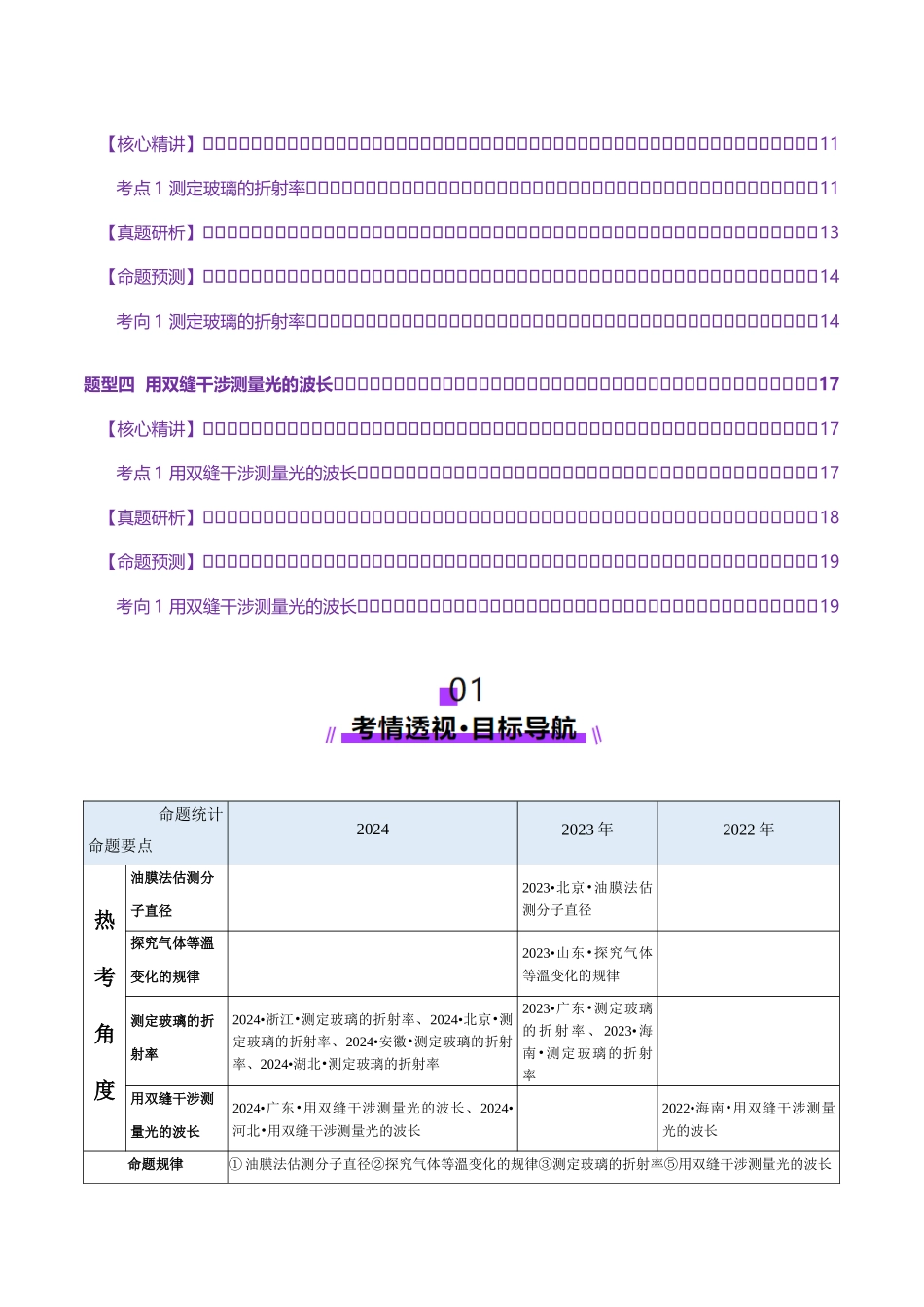 专题21 热学和光学实验（讲义）（学生版）.docx_第2页