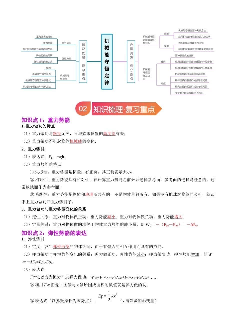 专题23 机械能守恒定律(教师版).docx_第2页