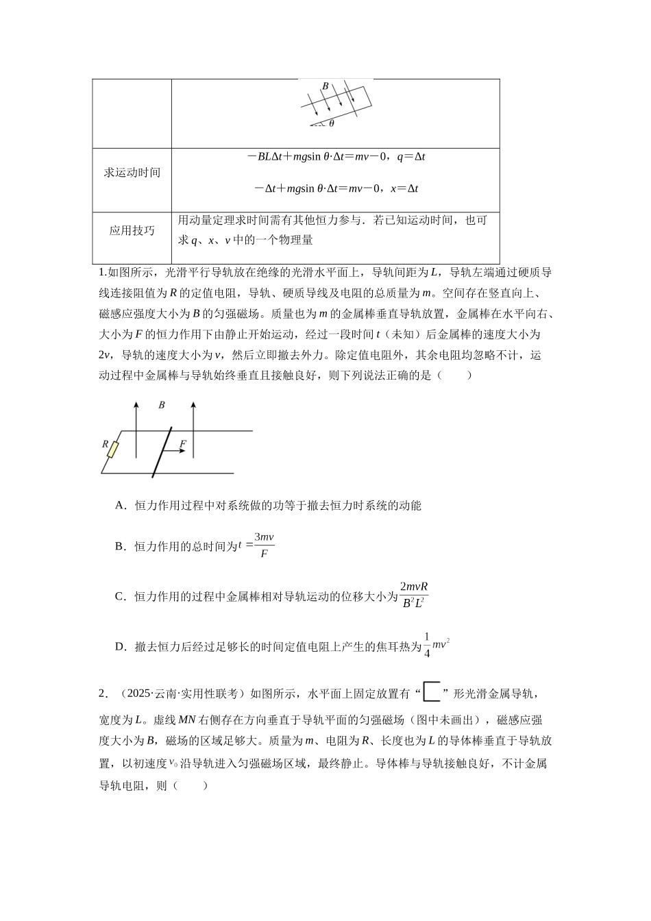 专题29 动量观点在电磁感应中的应用(学生版).docx_第2页
