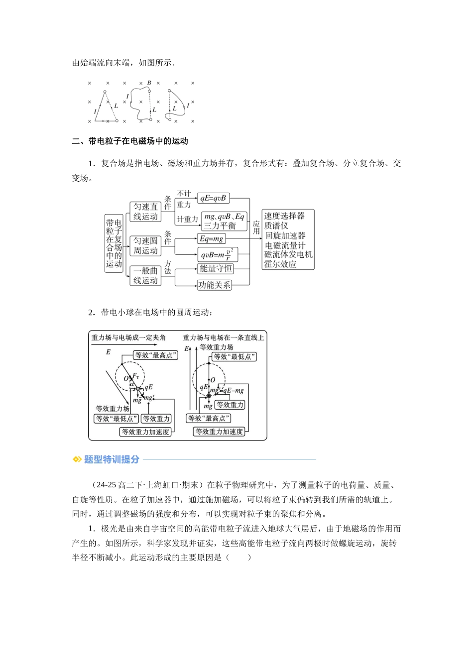010 磁场-(核心知识查漏)(原卷板).docx_第2页