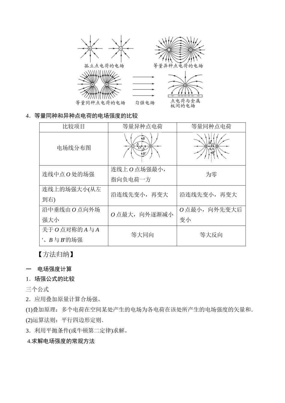 10.2电场和电场强度(解析版)高考一轮复习100考点100讲.docx_第2页