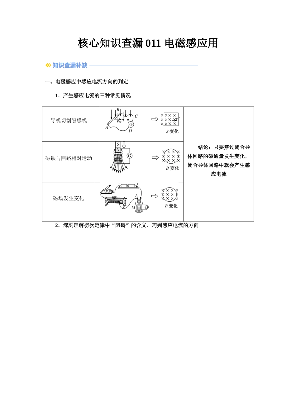 011 电磁感应-(核心知识查漏)(学生版).docx_第1页