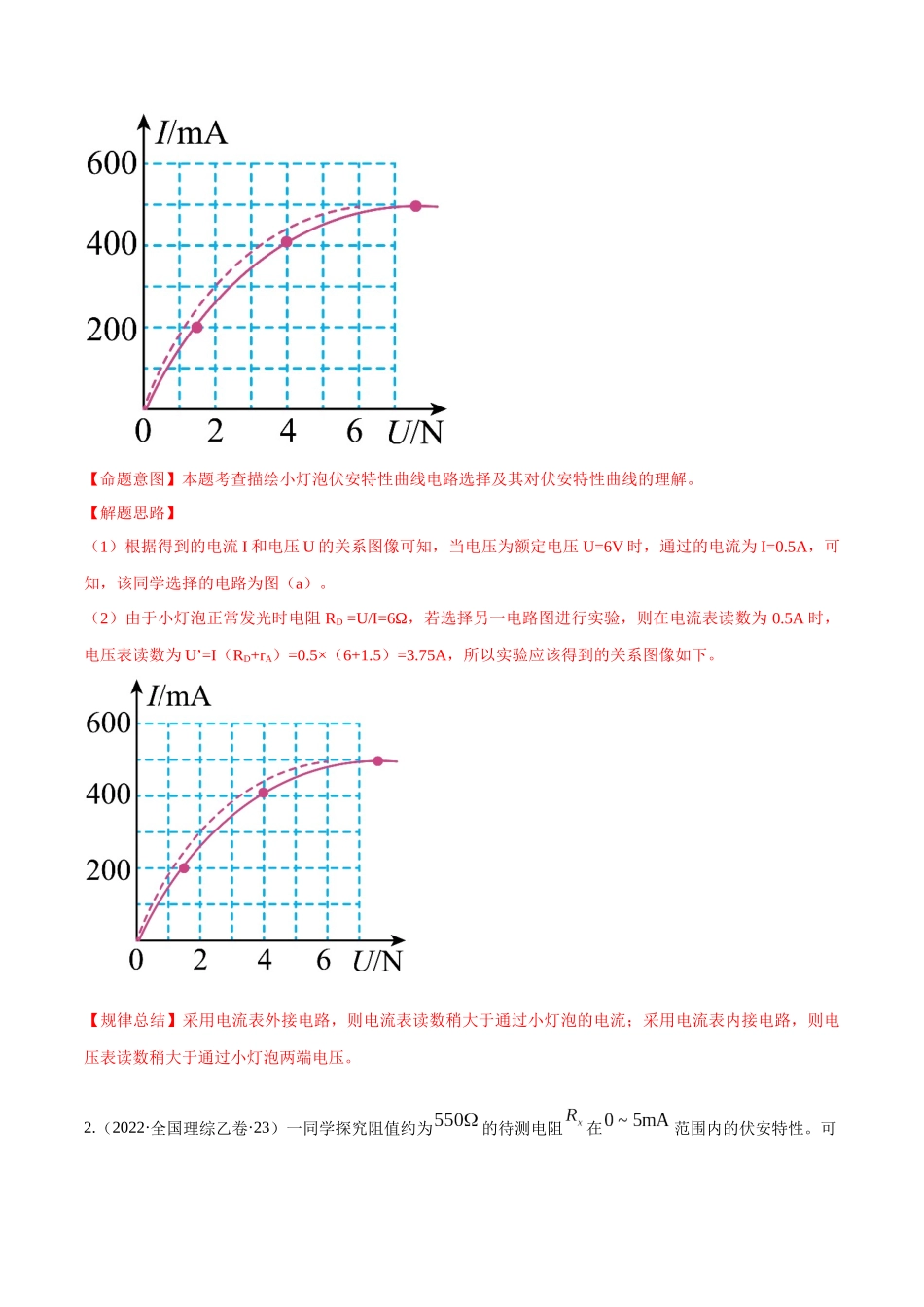 11.6描绘小灯泡的伏安特性曲线(解析版)高考一轮复习100考点100讲。.docx_第3页