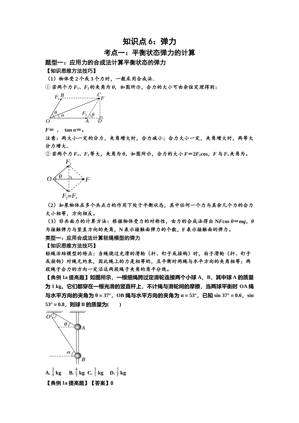 知识点6:弹力(提高解析版).docx_第1页