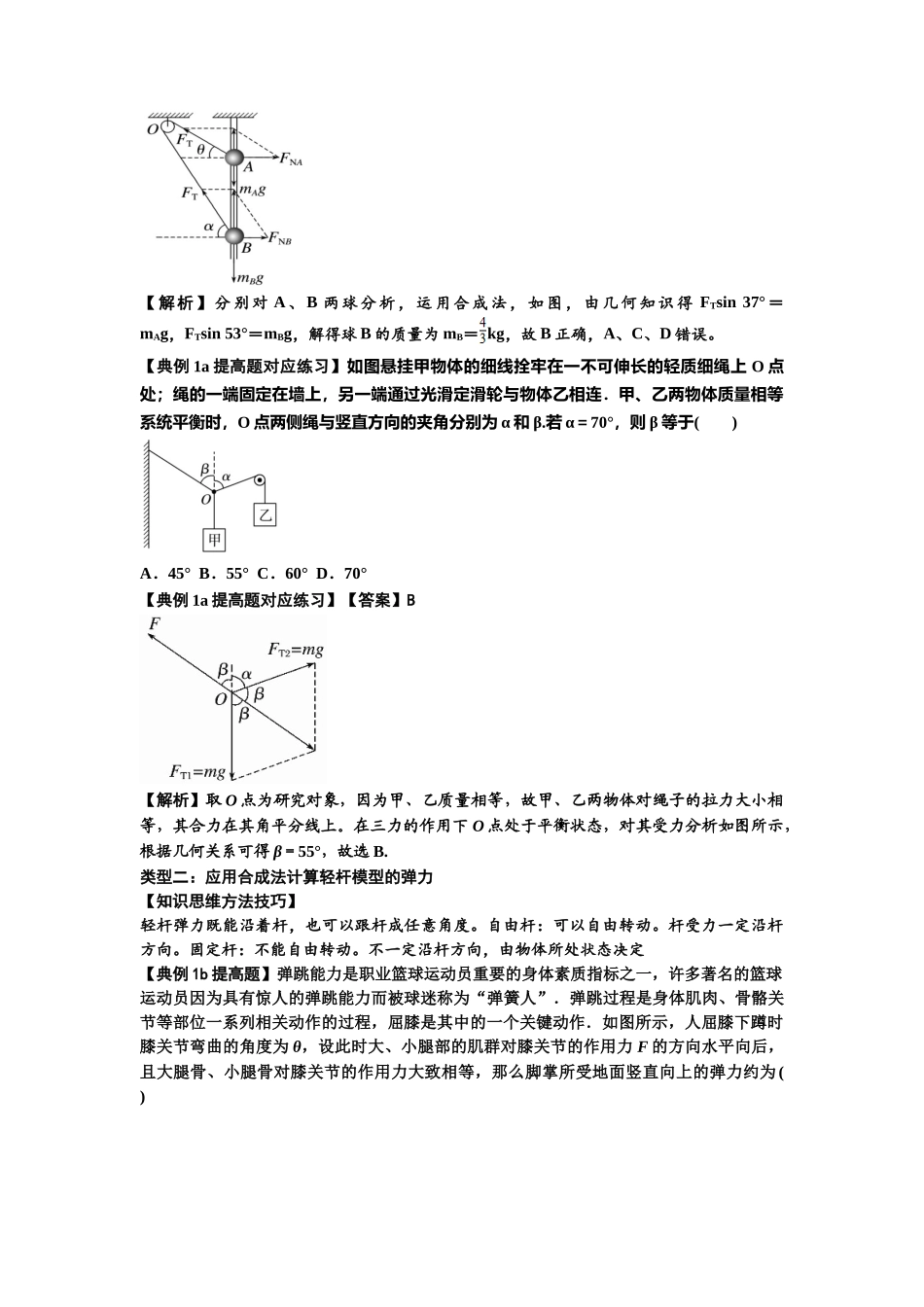 知识点6:弹力(提高解析版).docx_第2页