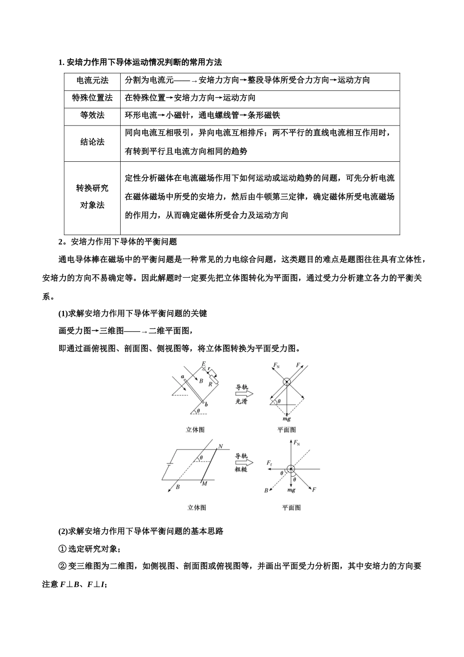 12.2安培力（原卷版）高考一轮复习100考点100讲.docx_第2页