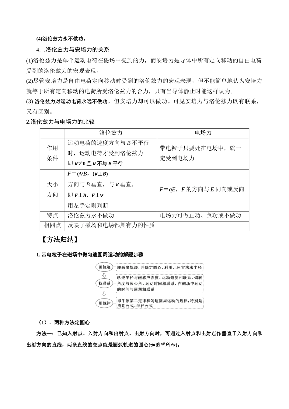 12.3洛伦兹力(原卷版)高考一轮复习100考点100讲.docx_第2页