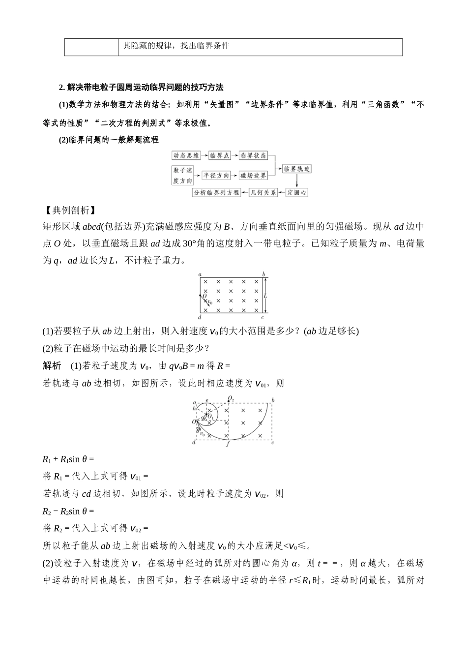 12.6带电粒子在磁场中运动的临界和极值问题(解析版)高考一轮复习100考点100讲.docx_第2页