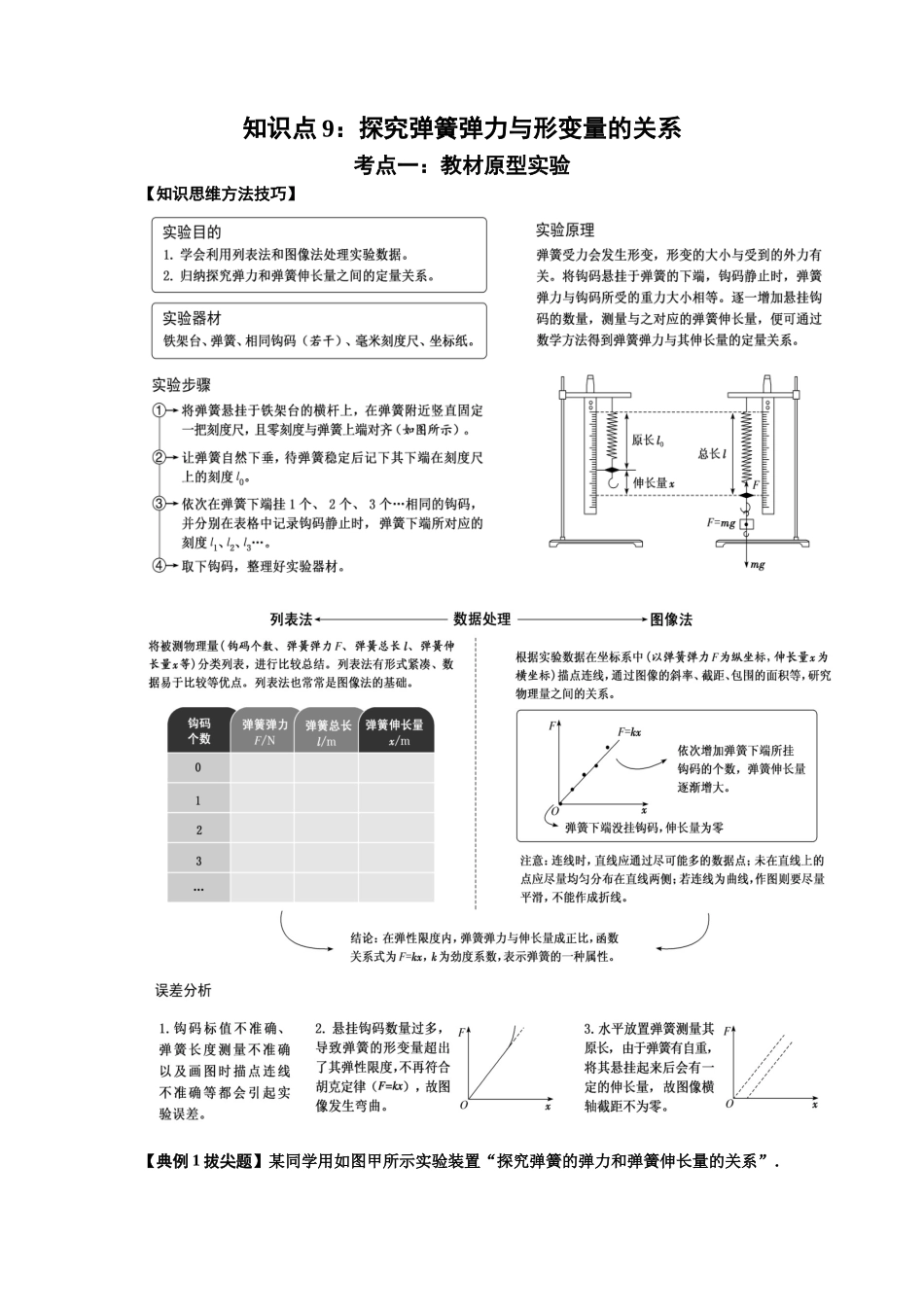 知识点9:探究弹簧弹力与形变量的关系(拔尖解析版).docx_第1页