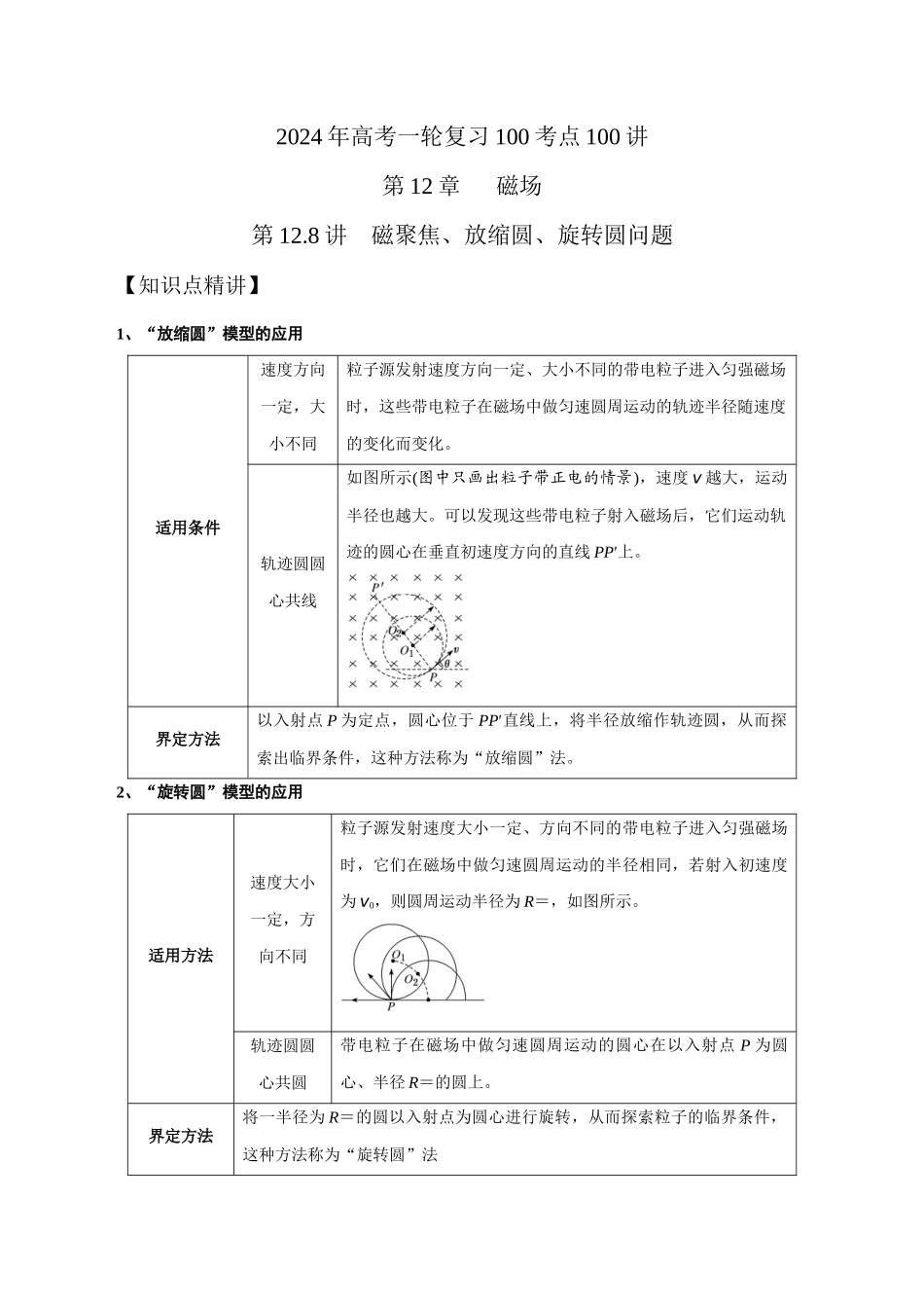 12.8磁聚焦、放缩圆、旋转圆问题(原卷版)高考一轮复习100考点100讲.docx_第1页