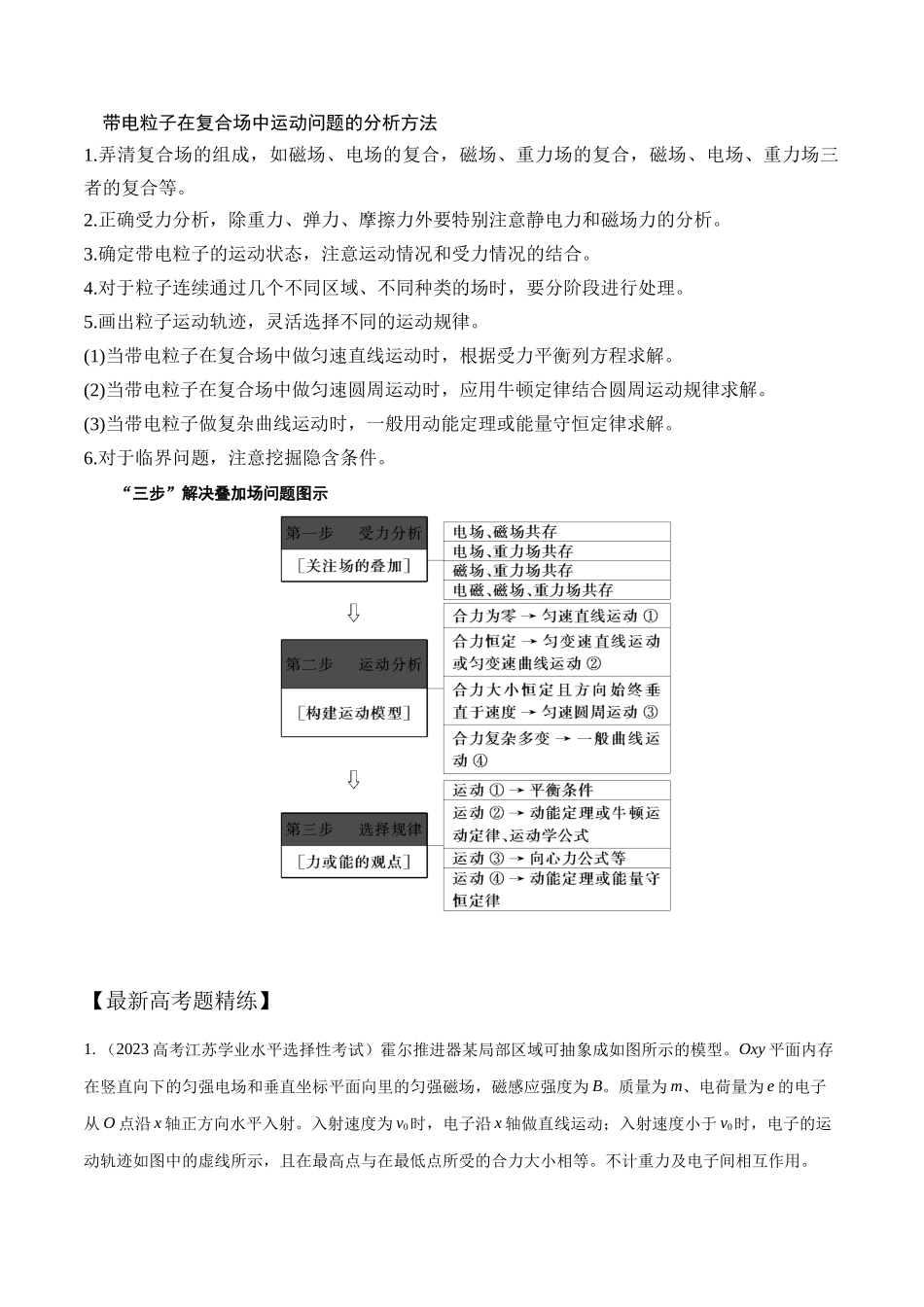 12.10带电粒子在叠加场中的运动（解析版）高考一轮复习100考点100讲.docx_第2页