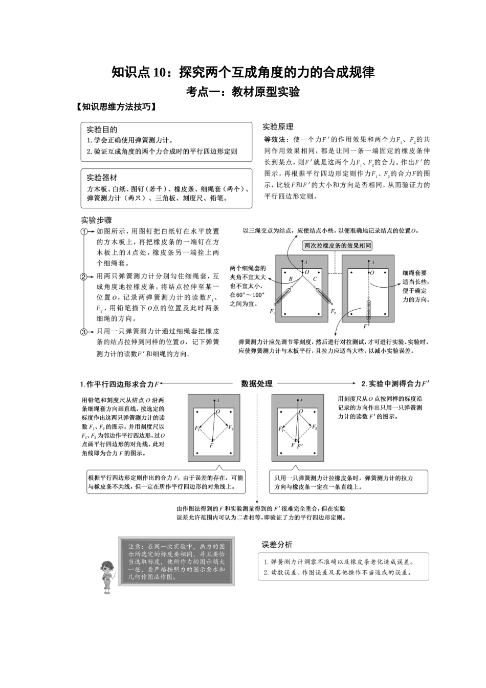知识点10：探究两个互成角度的力的合成规律（拔尖教师版）.docx_第1页