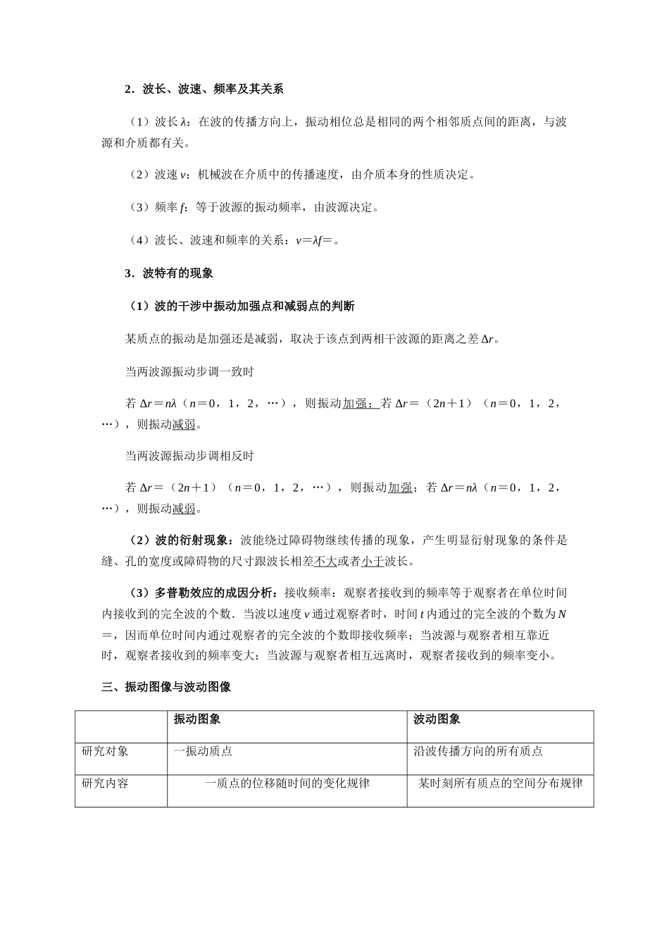 013 机械振动和机械波-(核心知识查漏)(教师版).docx_第2页