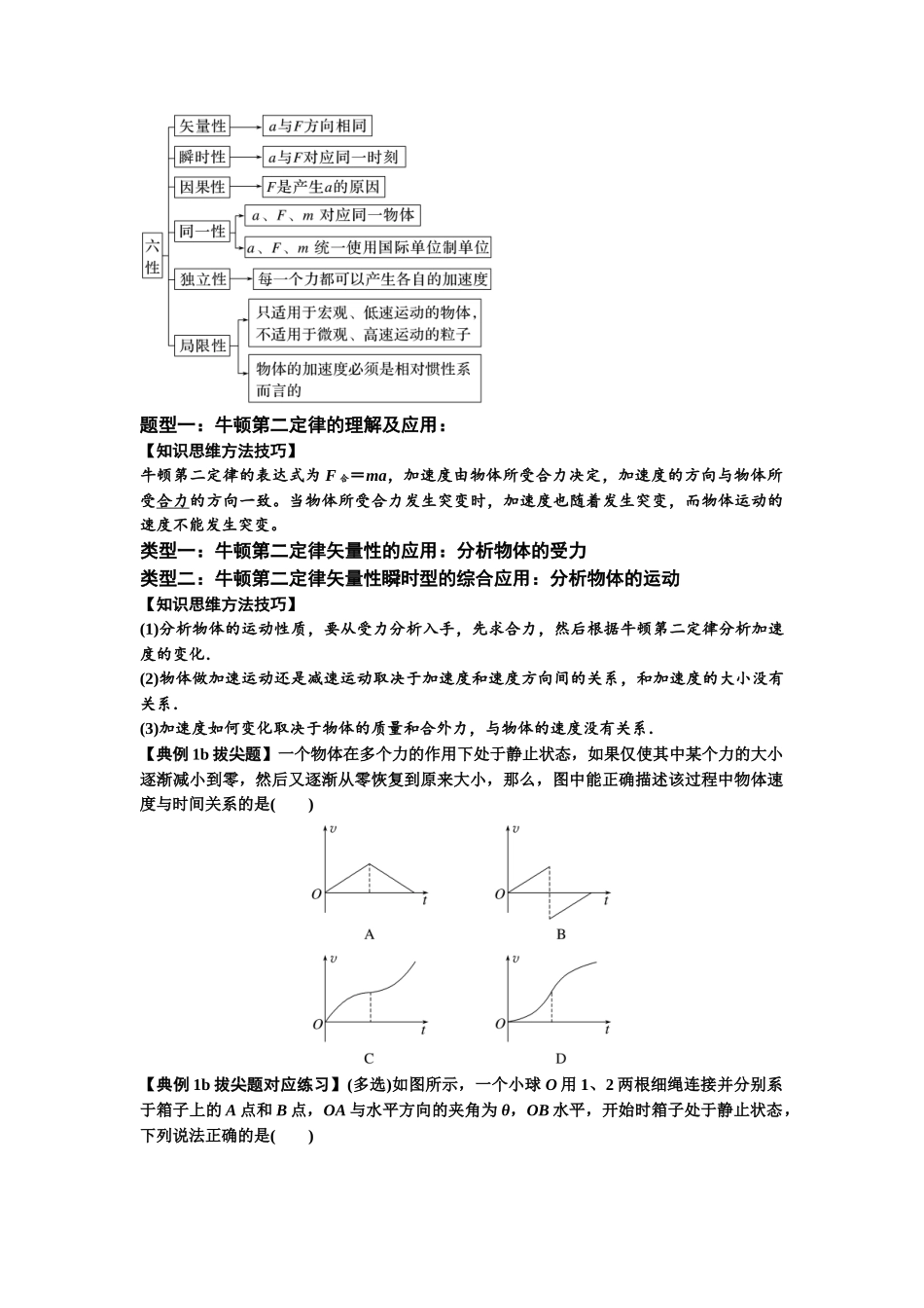 知识点11：牛顿三个运动定律的理解（拔尖原卷版）.docx_第2页