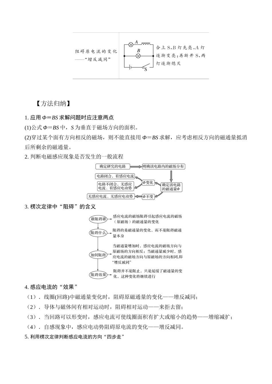 13.1电磁感应现象楞次定律(原卷版)高考一轮复习100考点100讲.docx_第3页