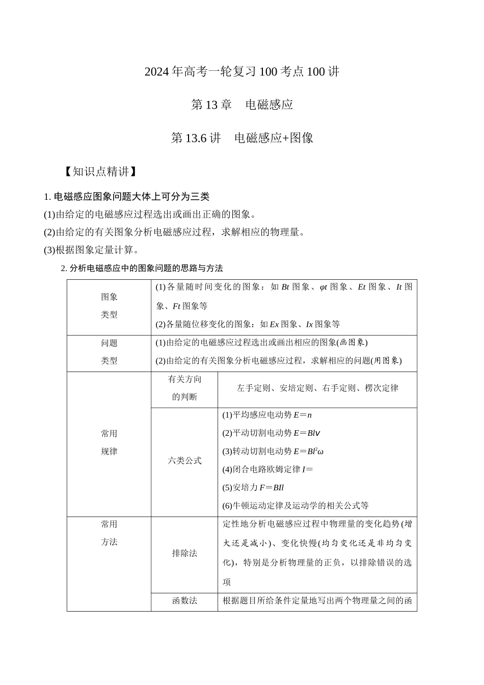 13.6电磁感应+图像（解析版）高考一轮复习100考点100讲.docx_第1页