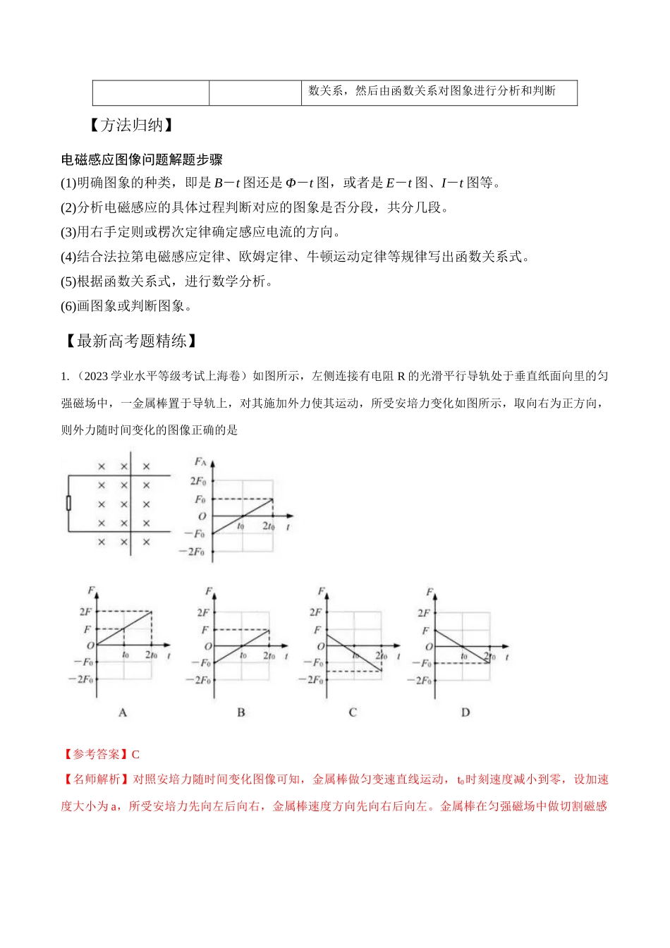 13.6电磁感应+图像（解析版）高考一轮复习100考点100讲.docx_第2页