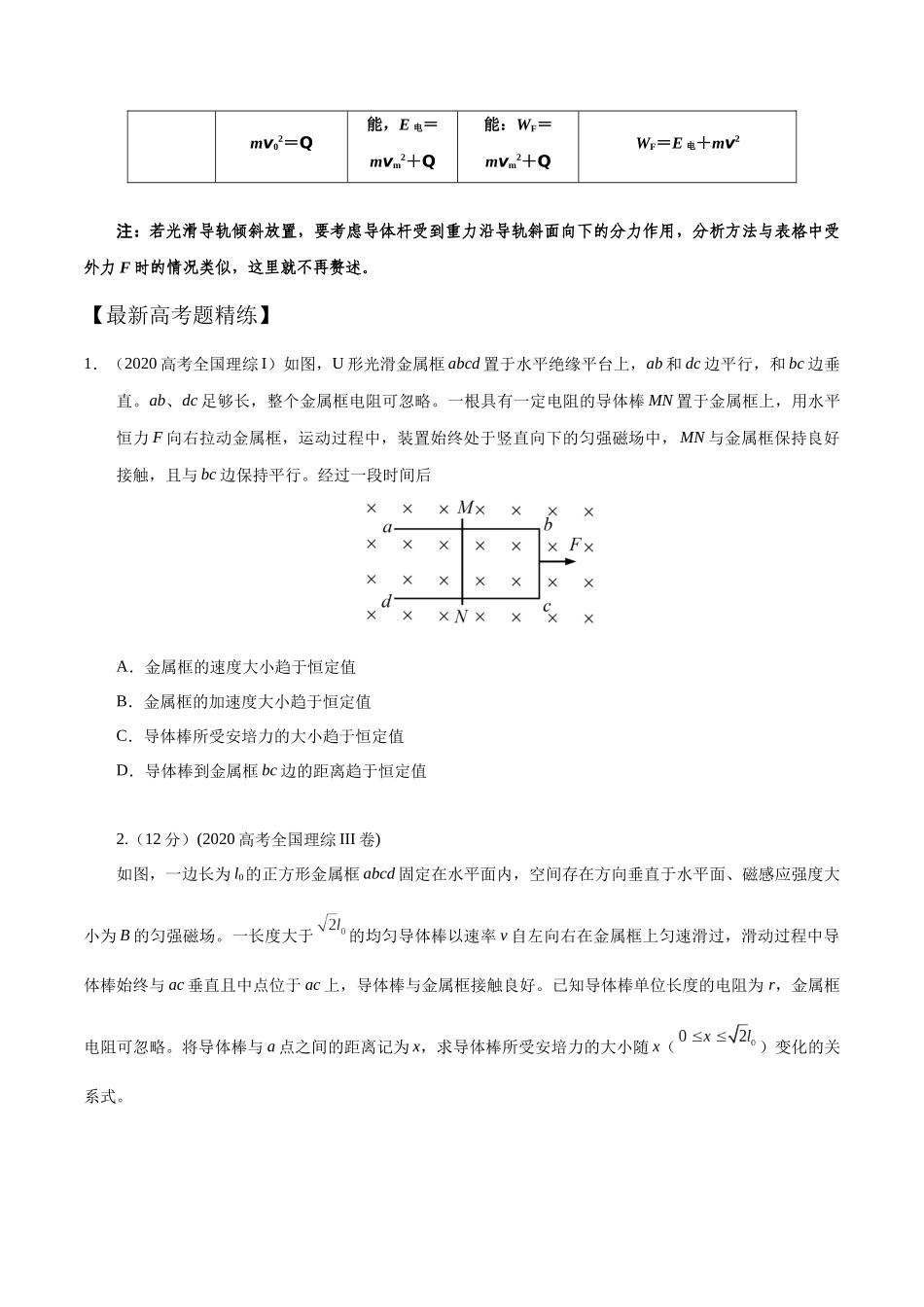 13.13电磁感应+单杆-导轨模型（原卷版）高考一轮复习100考点100讲.docx_第2页