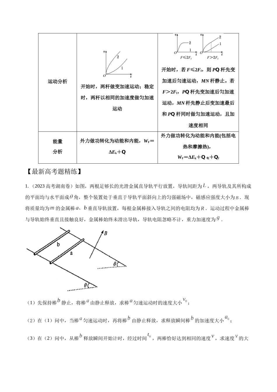 13.14电磁感应+双杆-导轨模型（解析版）高考一轮复习100考点100讲.docx_第2页