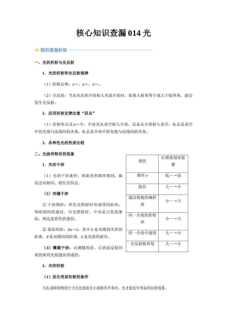 014  光-（核心知识查漏）（学生版）.docx_第1页